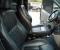 Рено Трафик груз-пасс., объемом двигателя 2.46 л и пробегом 422 тыс. км за 8700 $, фото 1 на Automoto.ua