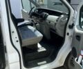 Рено Трафик груз-пасс., объемом двигателя 1.87 л и пробегом 206 тыс. км за 6750 $, фото 1 на Automoto.ua