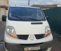 Рено Трафік вант-пас., об'ємом двигуна 2 л та пробігом 370 тис. км за 7900 $, фото 1 на Automoto.ua