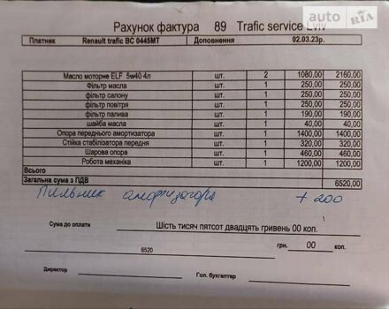 Рено Трафик груз-пасс., объемом двигателя 2.46 л и пробегом 257 тыс. км за 8800 $, фото 13 на Automoto.ua