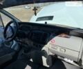 Рено Трафик груз-пасс., объемом двигателя 2 л и пробегом 291 тыс. км за 8400 $, фото 17 на Automoto.ua