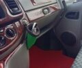 Рено Трафик груз-пасс., объемом двигателя 2 л и пробегом 365 тыс. км за 9900 $, фото 12 на Automoto.ua