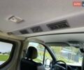 Рено Трафік вант-пас., об'ємом двигуна 2 л та пробігом 221 тис. км за 10000 $, фото 12 на Automoto.ua