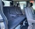 Рено Трафік вант-пас., об'ємом двигуна 2 л та пробігом 221 тис. км за 10000 $, фото 11 на Automoto.ua