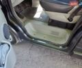 Рено Трафик груз-пасс., объемом двигателя 2 л и пробегом 266 тыс. км за 15200 $, фото 2 на Automoto.ua