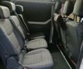 Рено Трафик груз-пасс., объемом двигателя 1.6 л и пробегом 260 тыс. км за 15800 $, фото 11 на Automoto.ua