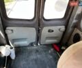 Рено Трафік вант-пас., об'ємом двигуна 1.87 л та пробігом 360 тис. км за 6300 $, фото 8 на Automoto.ua