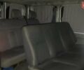 Серый Рено Трафик груз-пасс., объемом двигателя 1.9 л и пробегом 386 тыс. км за 6699 $, фото 7 на Automoto.ua