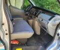 Серый Рено Трафик груз-пасс., объемом двигателя 1.9 л и пробегом 270 тыс. км за 7500 $, фото 10 на Automoto.ua