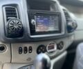 Серый Рено Трафик груз-пасс., объемом двигателя 2 л и пробегом 341 тыс. км за 13700 $, фото 34 на Automoto.ua