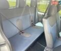 Серый Рено Трафик груз-пасс., объемом двигателя 2 л и пробегом 341 тыс. км за 13700 $, фото 21 на Automoto.ua