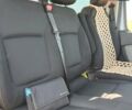 Сірий Рено Трафік вант-пас., об'ємом двигуна 1.6 л та пробігом 90 тис. км за 18490 $, фото 8 на Automoto.ua