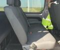 Сірий Рено Трафік вант-пас., об'ємом двигуна 1.6 л та пробігом 90 тис. км за 18490 $, фото 11 на Automoto.ua