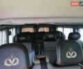 Серый Рено Трафик груз-пасс., объемом двигателя 0 л и пробегом 40 тыс. км за 10200 $, фото 6 на Automoto.ua