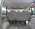 Серый Рено Трафик груз-пасс., объемом двигателя 2 л и пробегом 303 тыс. км за 9100 $, фото 7 на Automoto.ua