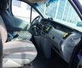 Синий Рено Трафик груз-пасс., объемом двигателя 2 л и пробегом 400 тыс. км за 9150 $, фото 7 на Automoto.ua