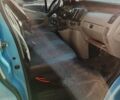 Синий Рено Трафик груз-пасс., объемом двигателя 1.87 л и пробегом 350 тыс. км за 6500 $, фото 3 на Automoto.ua