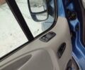 Синій Рено Трафік вант-пас., об'ємом двигуна 2.46 л та пробігом 324 тис. км за 8000 $, фото 14 на Automoto.ua