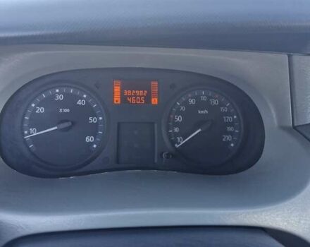 Синий Рено Трафик груз-пасс., объемом двигателя 0 л и пробегом 384 тыс. км за 7700 $, фото 5 на Automoto.ua