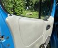Синій Рено Трафік вант-пас., об'ємом двигуна 1.9 л та пробігом 361 тис. км за 6850 $, фото 7 на Automoto.ua