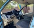Синій Рено Трафік вант-пас., об'ємом двигуна 1.9 л та пробігом 361 тис. км за 6850 $, фото 8 на Automoto.ua