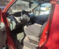 Красный Рено Трафик, объемом двигателя 1.87 л и пробегом 400 тыс. км за 4900 $, фото 7 на Automoto.ua