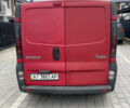 Красный Рено Трафик, объемом двигателя 1.9 л и пробегом 277 тыс. км за 4999 $, фото 4 на Automoto.ua