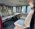 Красный Рено Трафик, объемом двигателя 1.9 л и пробегом 320 тыс. км за 6499 $, фото 21 на Automoto.ua