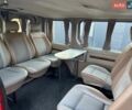 Красный Рено Трафик, объемом двигателя 1.9 л и пробегом 320 тыс. км за 6499 $, фото 22 на Automoto.ua