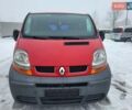 Красный Рено Трафик, объемом двигателя 1.9 л и пробегом 266 тыс. км за 7999 $, фото 3 на Automoto.ua