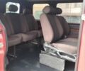 Красный Рено Трафик, объемом двигателя 1.87 л и пробегом 330 тыс. км за 6200 $, фото 7 на Automoto.ua