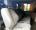 Красный Рено Трафик, объемом двигателя 1.9 л и пробегом 420 тыс. км за 6500 $, фото 10 на Automoto.ua