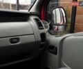 Червоний Рено Трафік, об'ємом двигуна 1.9 л та пробігом 350 тис. км за 7500 $, фото 21 на Automoto.ua