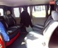Красный Рено Трафик, объемом двигателя 1.9 л и пробегом 270 тыс. км за 8800 $, фото 4 на Automoto.ua