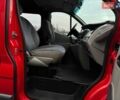 Червоний Рено Трафік, об'ємом двигуна 1.9 л та пробігом 350 тис. км за 7500 $, фото 30 на Automoto.ua