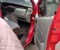 Красный Рено Трафик, объемом двигателя 2 л и пробегом 350 тыс. км за 9700 $, фото 9 на Automoto.ua