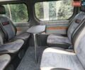 Красный Рено Трафик, объемом двигателя 2 л и пробегом 245 тыс. км за 11500 $, фото 125 на Automoto.ua