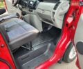 Красный Рено Трафик, объемом двигателя 2 л и пробегом 245 тыс. км за 11500 $, фото 124 на Automoto.ua