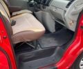 Красный Рено Трафик, объемом двигателя 2 л и пробегом 245 тыс. км за 10500 $, фото 11 на Automoto.ua