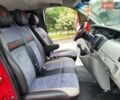 Красный Рено Трафик, объемом двигателя 2 л и пробегом 245 тыс. км за 11500 $, фото 110 на Automoto.ua