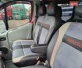 Красный Рено Трафик, объемом двигателя 2 л и пробегом 245 тыс. км за 11500 $, фото 145 на Automoto.ua