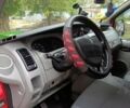 Красный Рено Трафик, объемом двигателя 2 л и пробегом 260 тыс. км за 11000 $, фото 4 на Automoto.ua