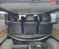 Красный Рено Трафик, объемом двигателя 2 л и пробегом 245 тыс. км за 11500 $, фото 133 на Automoto.ua