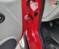 Красный Рено Трафик, объемом двигателя 2 л и пробегом 245 тыс. км за 11500 $, фото 150 на Automoto.ua