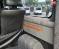 Красный Рено Трафик, объемом двигателя 2 л и пробегом 245 тыс. км за 11500 $, фото 135 на Automoto.ua
