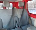 Красный Рено Трафик, объемом двигателя 2 л и пробегом 269 тыс. км за 11700 $, фото 72 на Automoto.ua