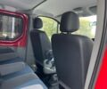 Красный Рено Трафик, объемом двигателя 2 л и пробегом 174 тыс. км за 8100 $, фото 14 на Automoto.ua