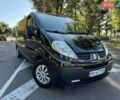 Красный Рено Трафик, объемом двигателя 2 л и пробегом 269 тыс. км за 13900 $, фото 1 на Automoto.ua