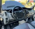 Красный Рено Трафик, объемом двигателя 2 л и пробегом 269 тыс. км за 13900 $, фото 67 на Automoto.ua