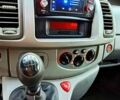 Червоний Рено Трафік, об'ємом двигуна 2 л та пробігом 357 тис. км за 9700 $, фото 7 на Automoto.ua